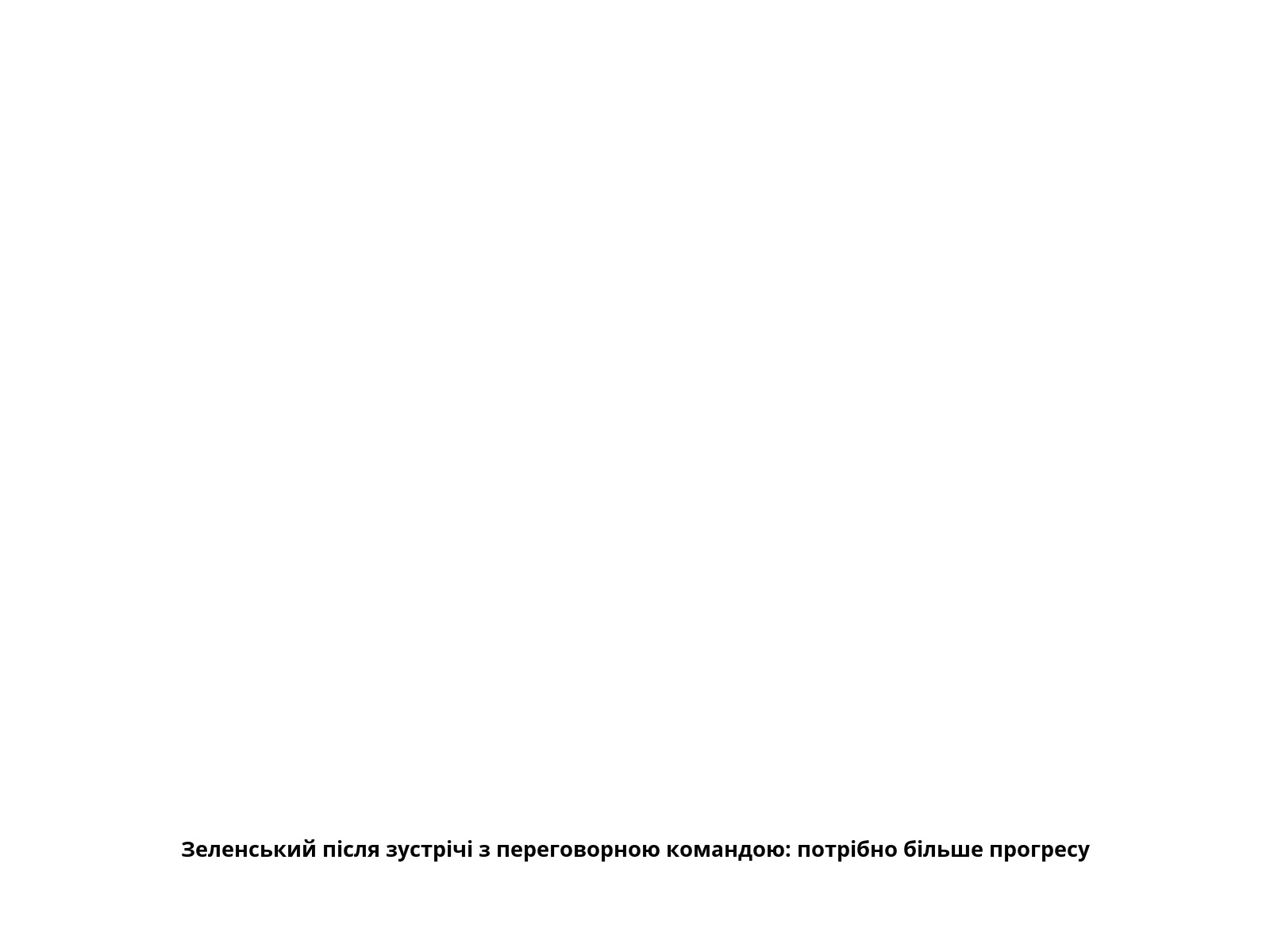 Зеленський після зустрічі з переговорною командою: потрібно більше прогресу