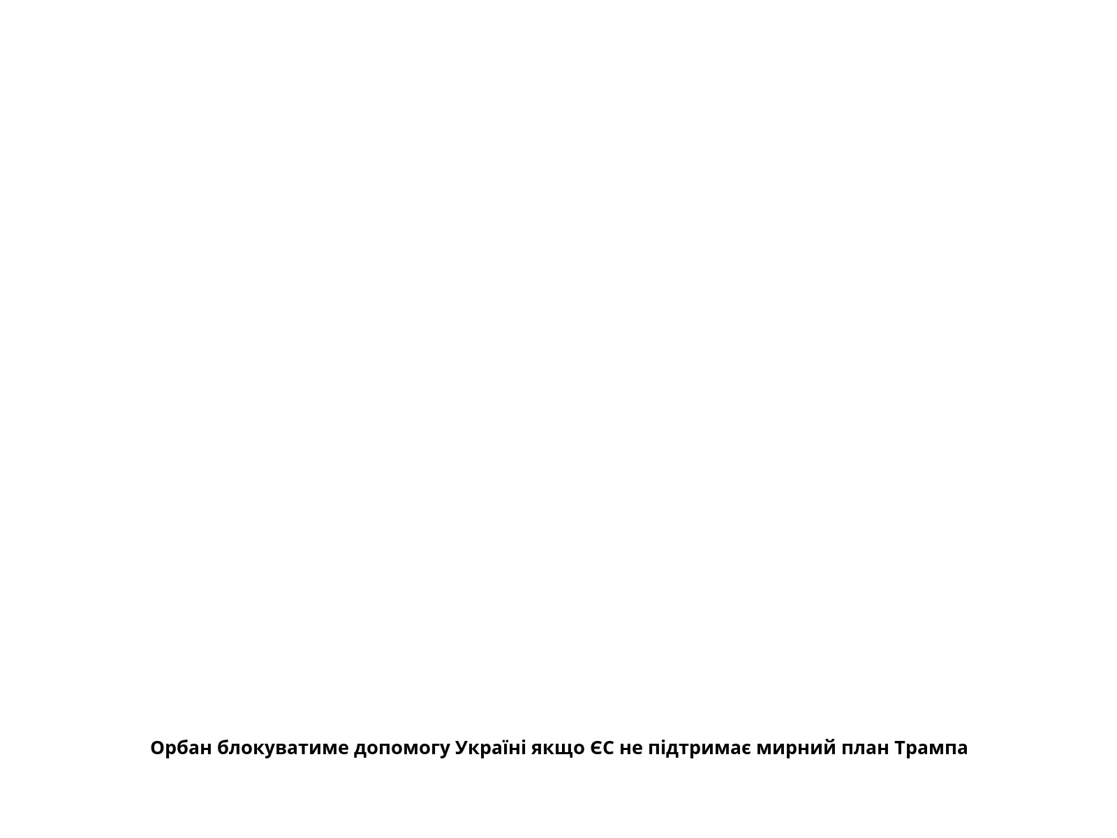 Орбан блокуватиме допомогу Україні якщо ЄС не підтримає мирний план Трампа