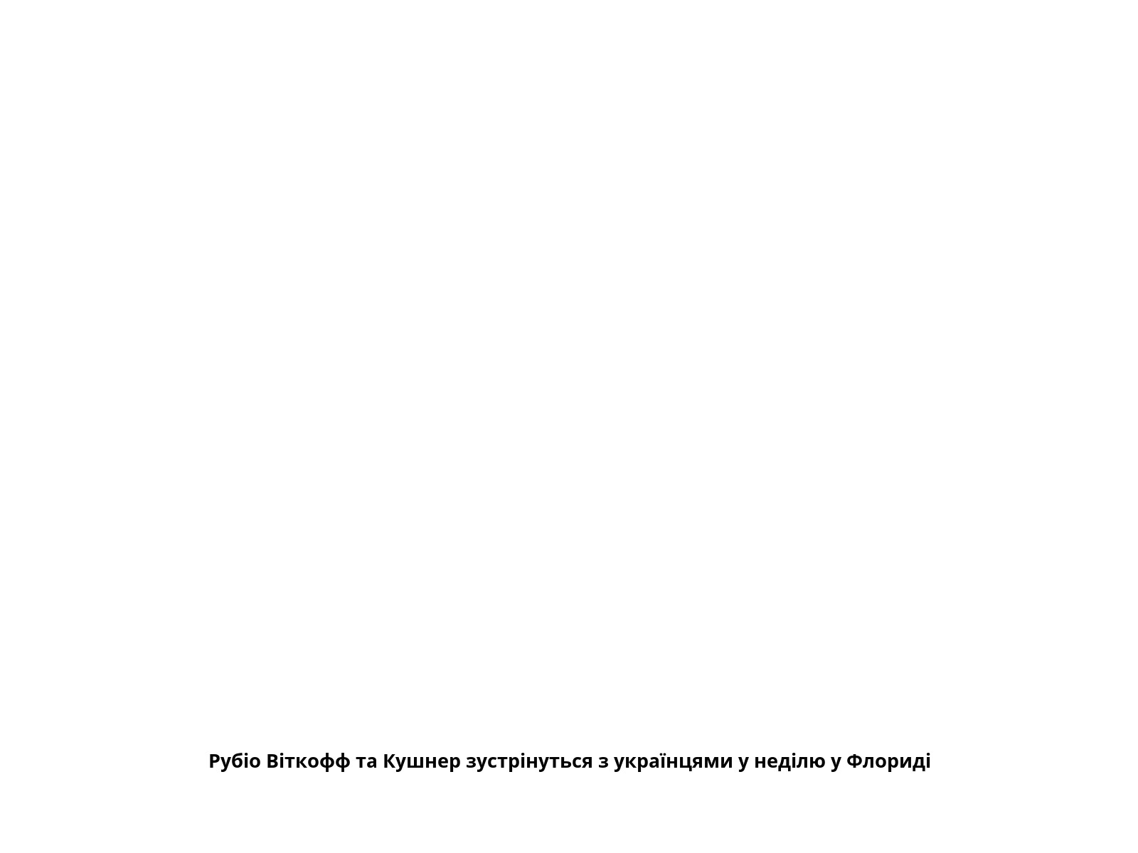 Рубіо Віткофф та Кушнер зустрінуться з українцями у неділю у Флориді