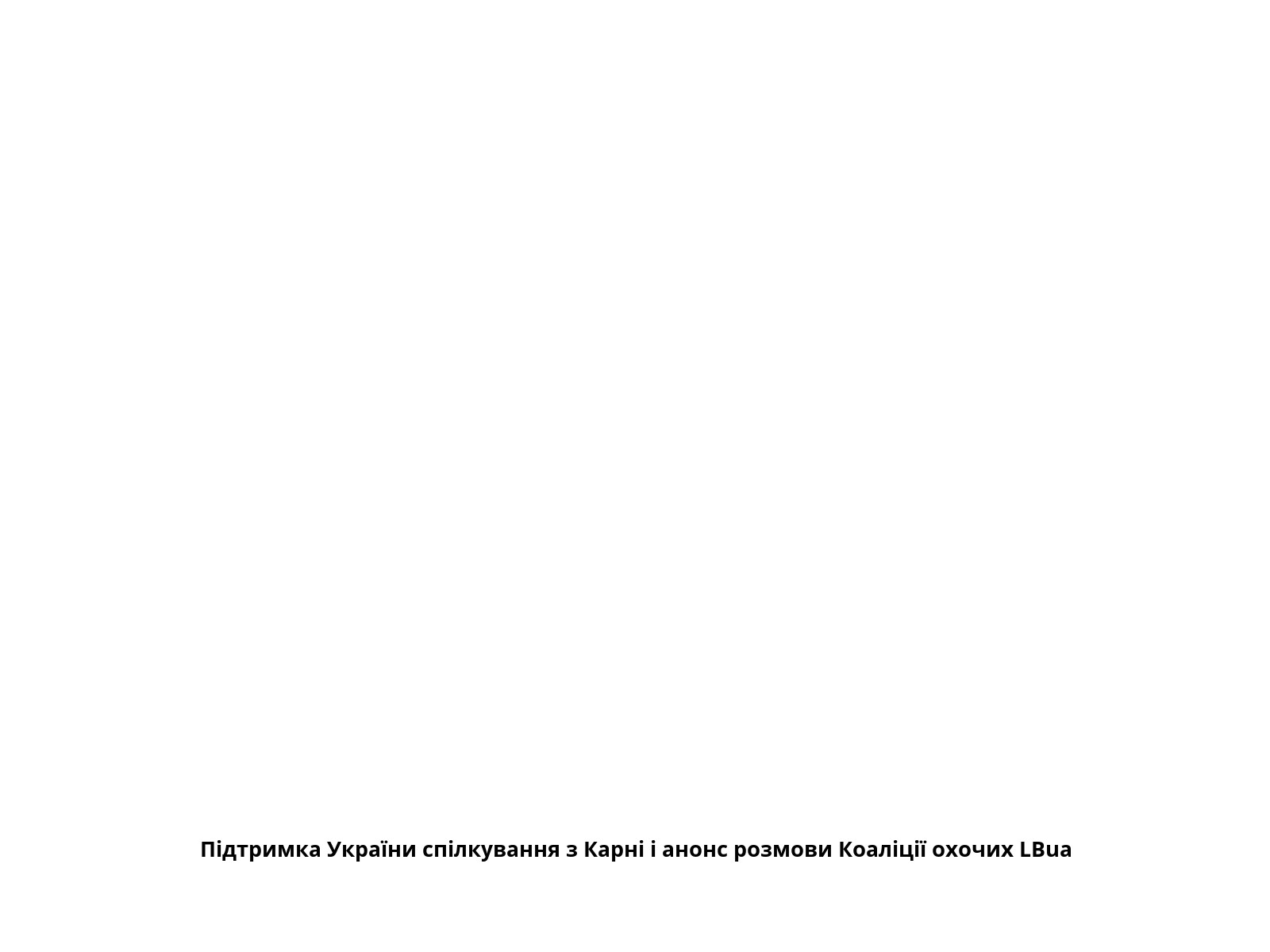 Підтримка України спілкування з Карні і анонс розмови Коаліції охочих LBua