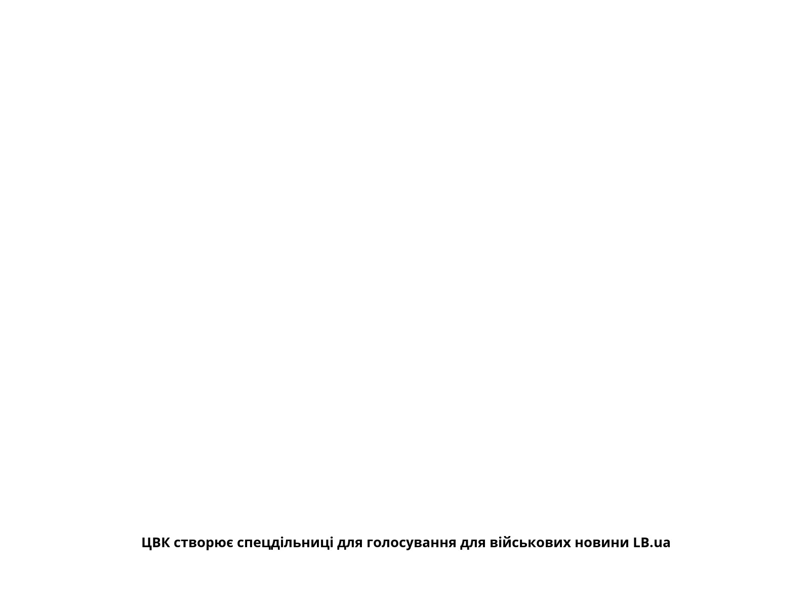 ЦВК створює спецдільниці для голосування для військових новини LB.ua