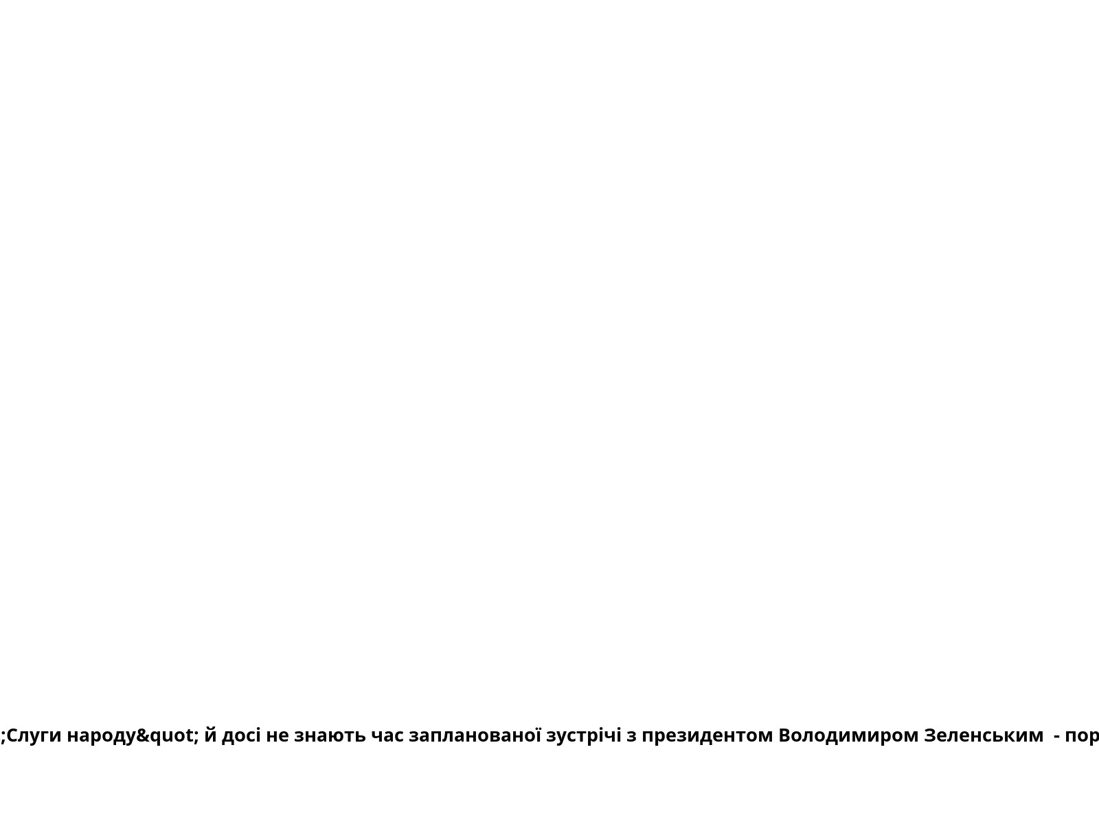 Депутати &quot;Слуги народу&quot; й досі не знають час запланованої зустрічі з президентом Володимиром Зеленським  - портал новин LB.ua