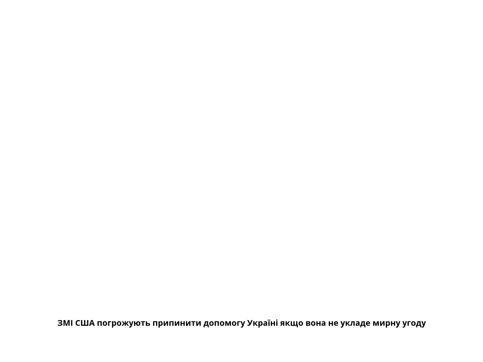 ЗМІ США погрожують припинити допомогу Україні якщо вона не укладе мирну угоду