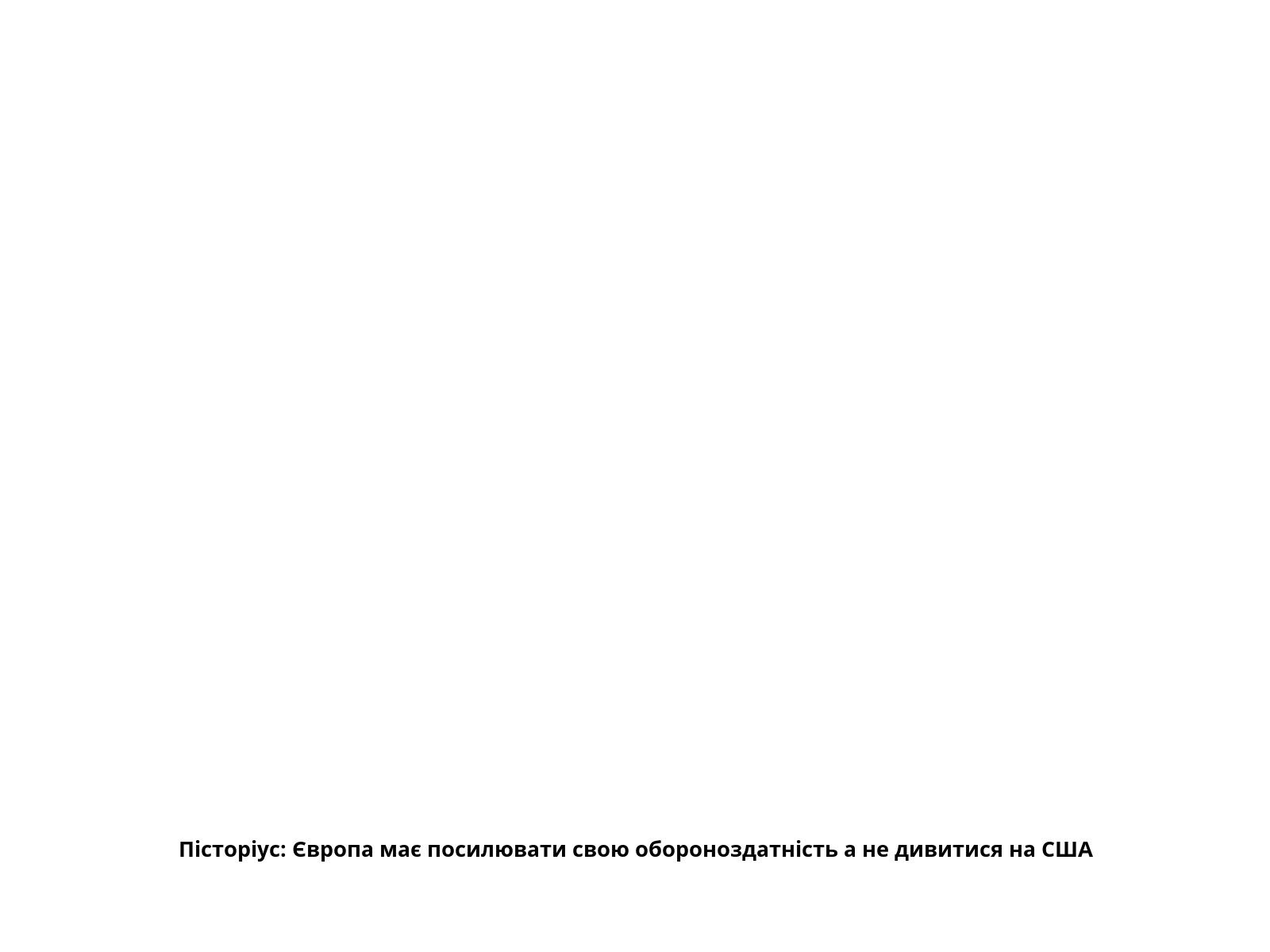 Пісторіус: Європа має посилювати свою обороноздатність а не дивитися на США