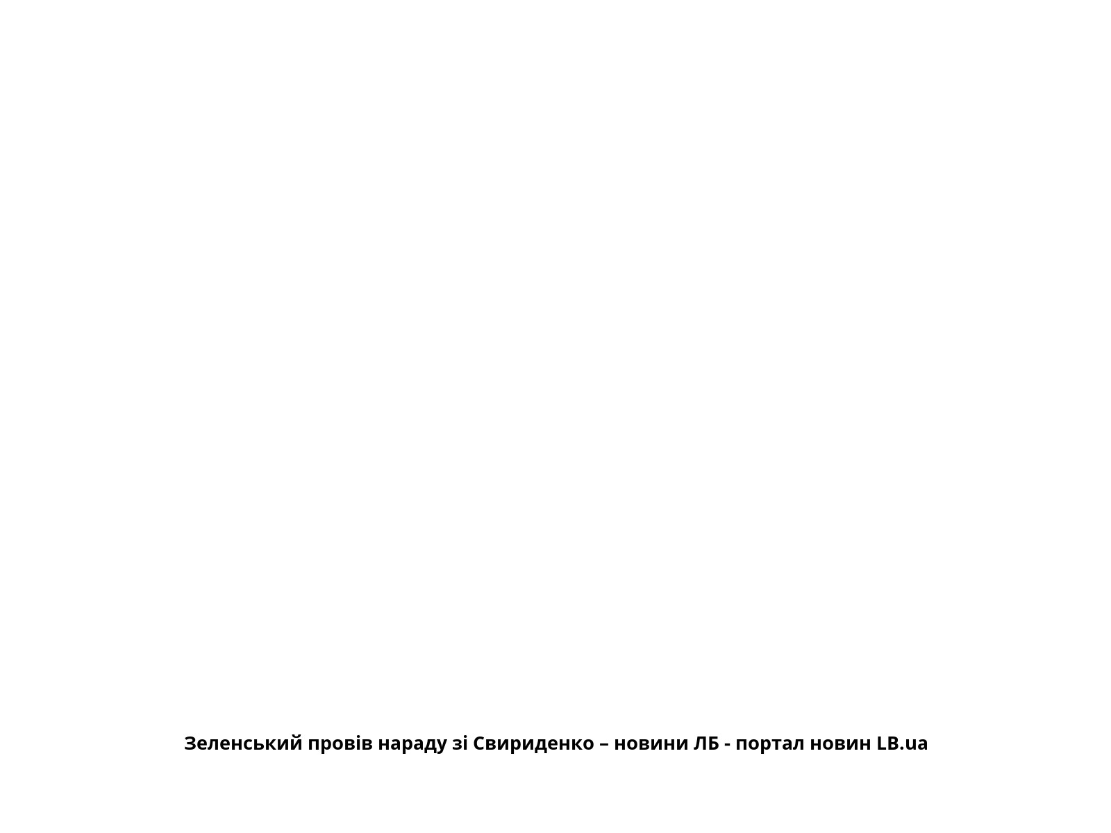 Зеленський провів нараду зі Свириденко – новини ЛБ - портал новин LB.ua