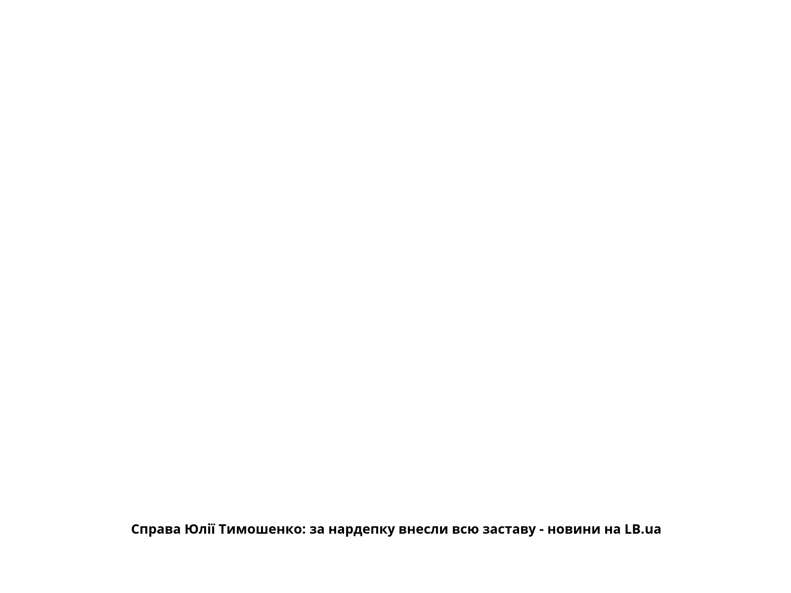 Справа Юлії Тимошенко: за нардепку внесли всю заставу - новини на LB.ua