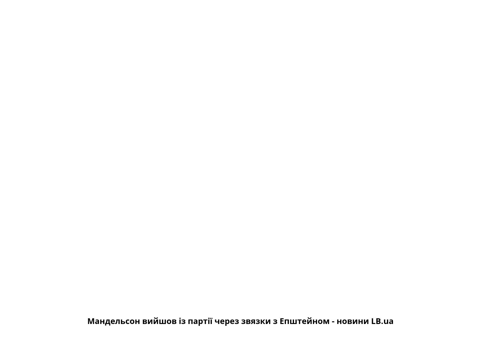 Мандельсон вийшов із партії через звязки з Епштейном - новини LB.ua