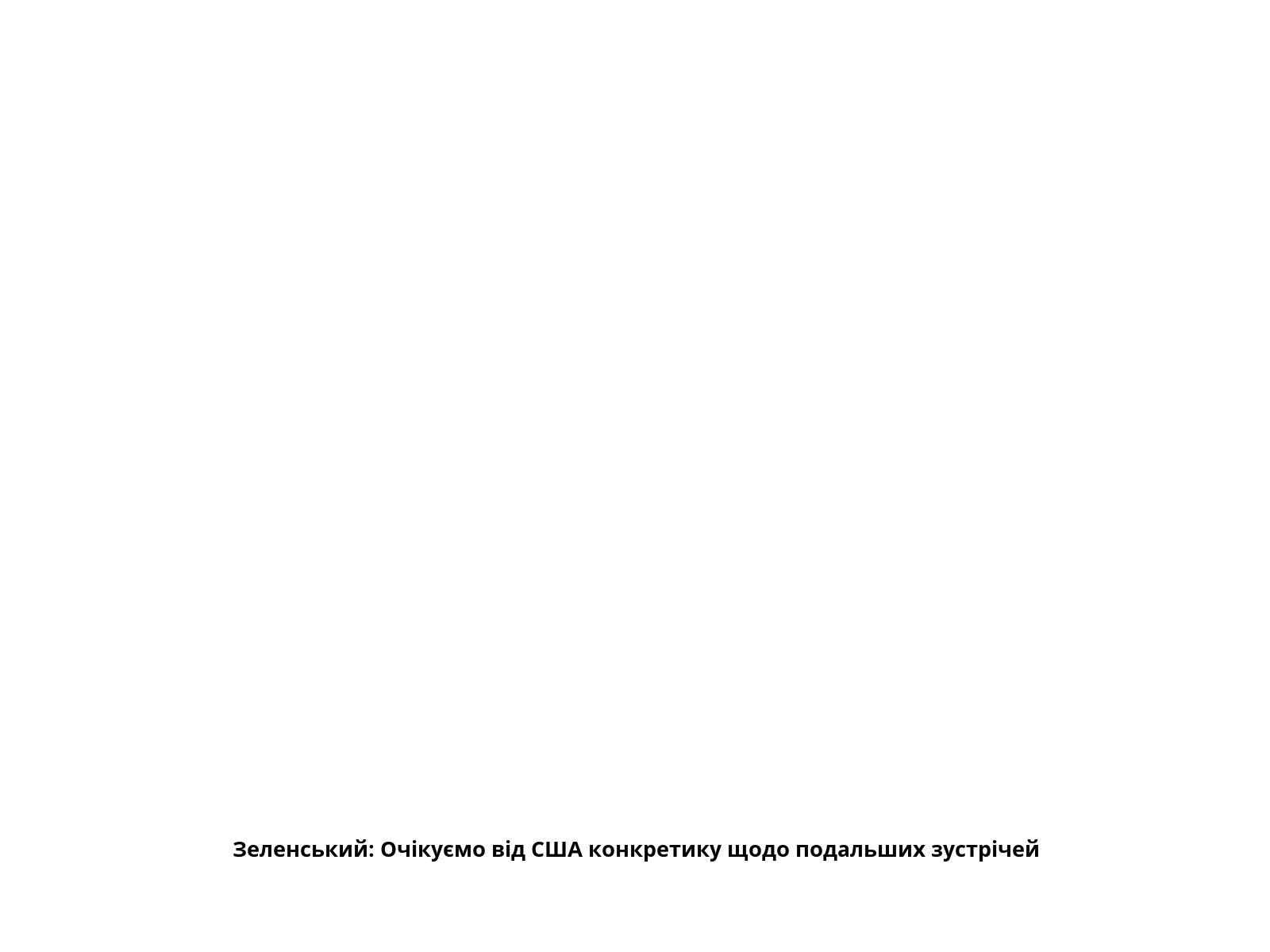 Зеленський: Очікуємо від США конкретику щодо подальших зустрічей