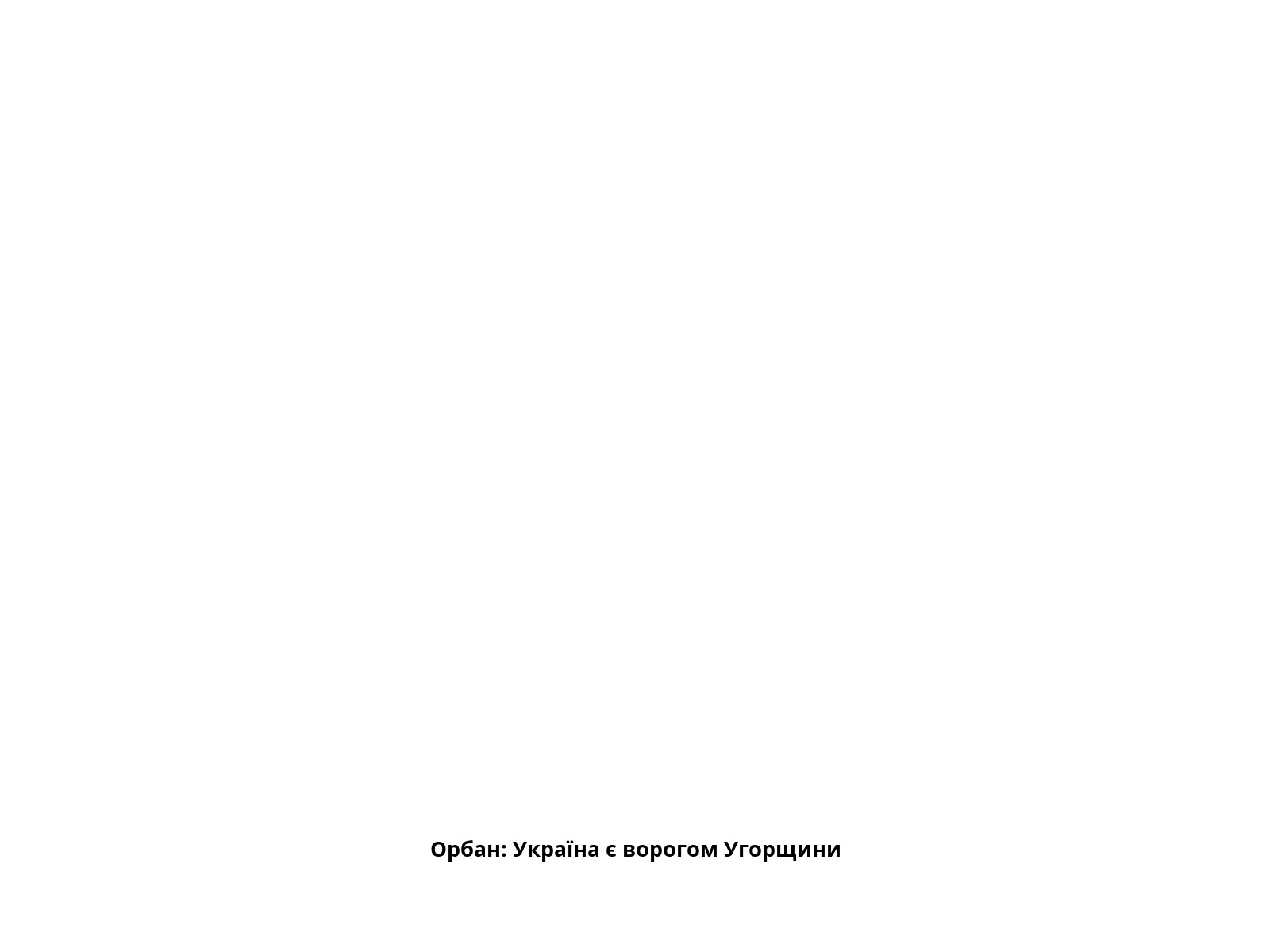 Орбан: Україна є ворогом Угорщини