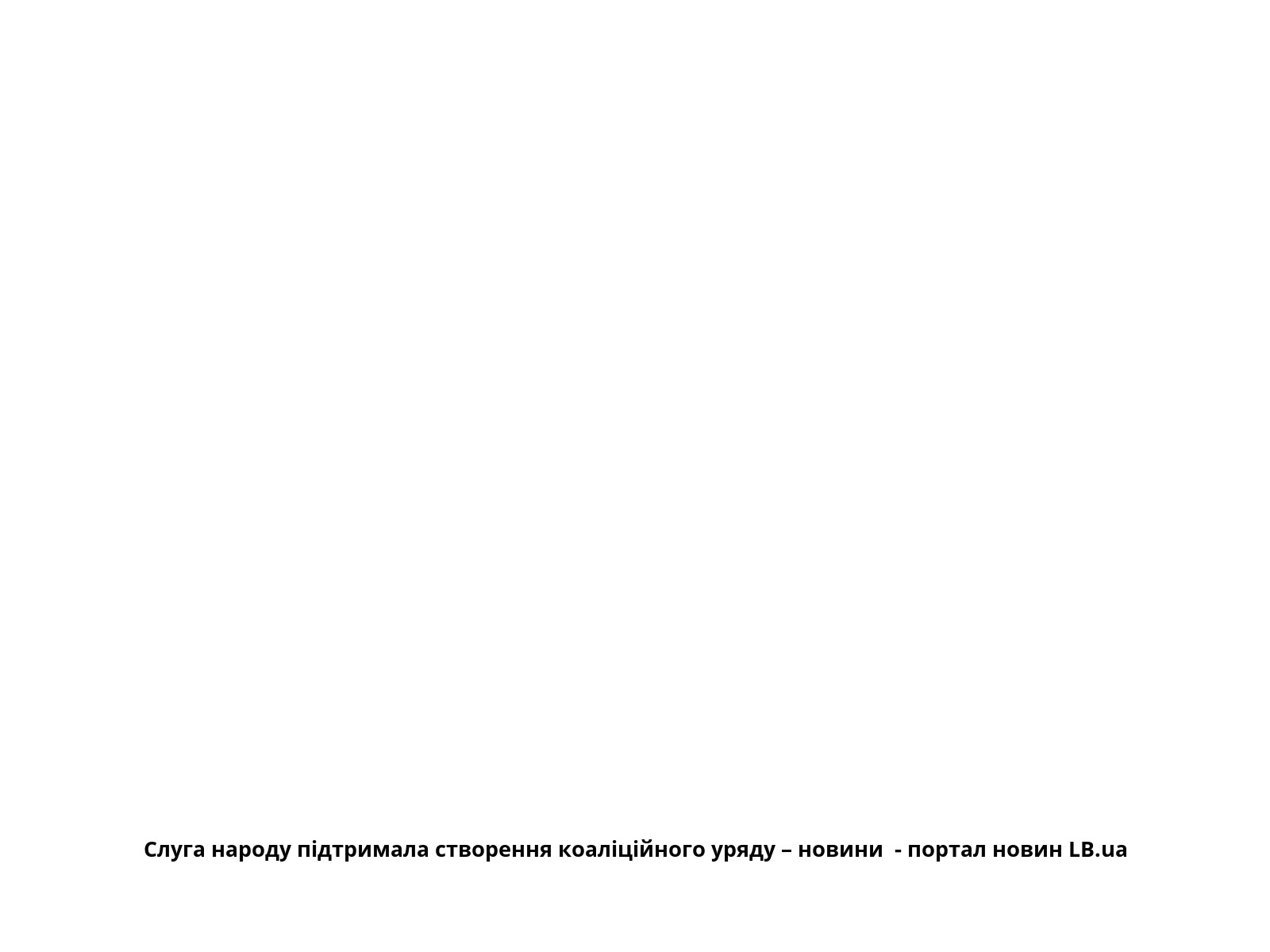 Слуга народу підтримала створення коаліційного уряду – новини  - портал новин LB.ua