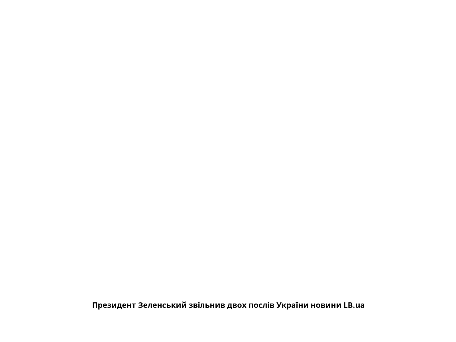 Президент Зеленський звільнив двох послів України новини LB.ua