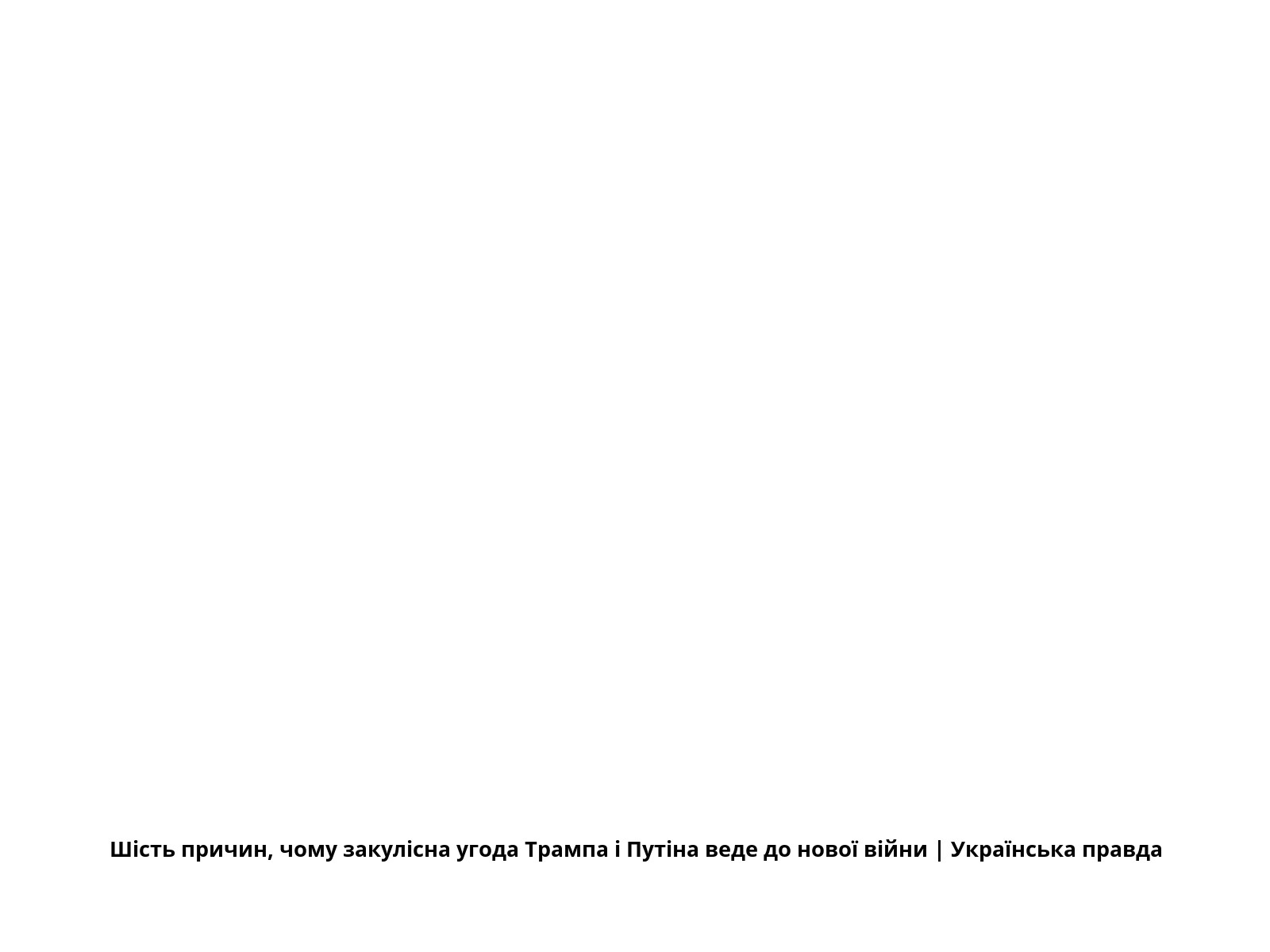 Шість причин, чому закулісна угода Трампа і Путіна веде до нової війни | Українська правда