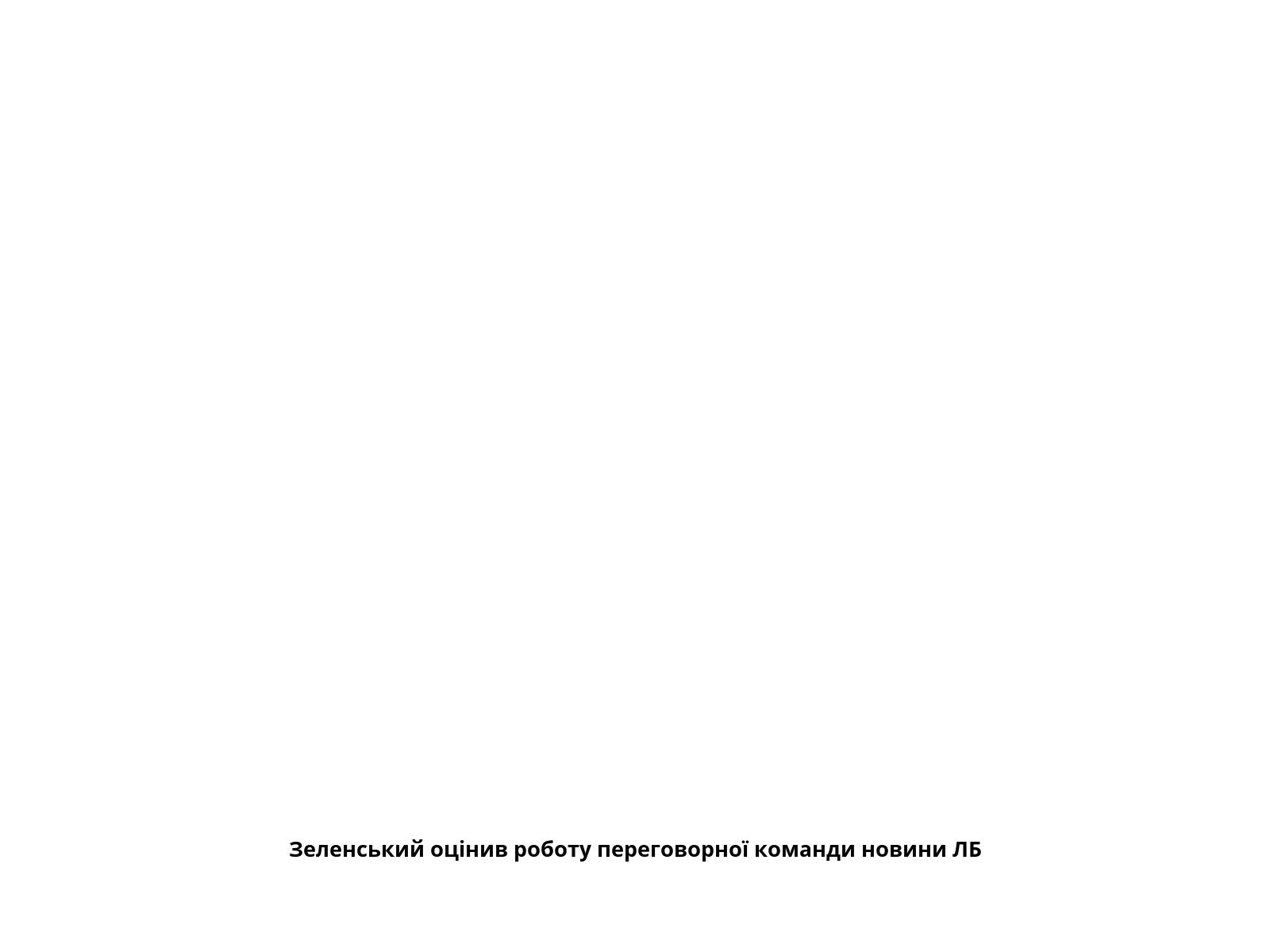 Зеленський оцінив роботу переговорної команди новини ЛБ