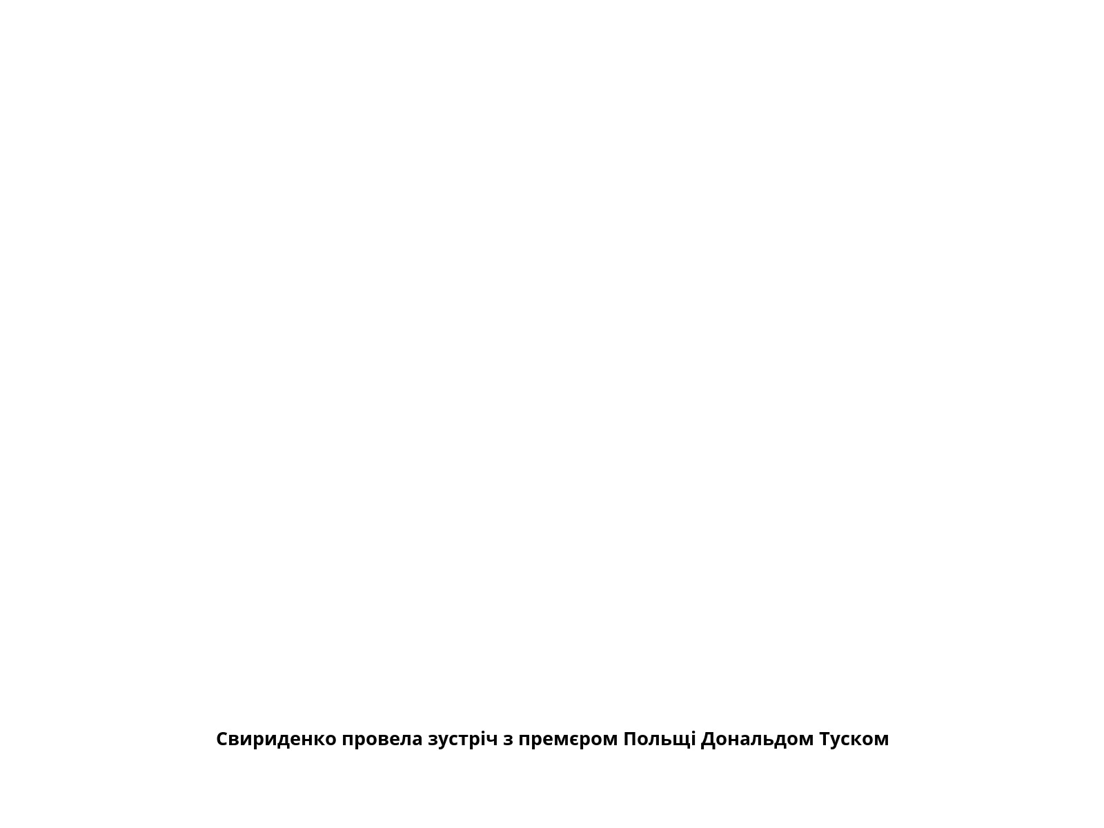 Свириденко провела зустріч з премєром Польщі Дональдом Туском