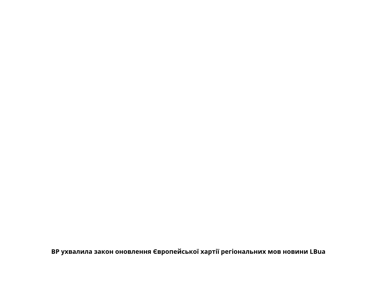 ВР ухвалила закон оновлення Європейської хартії регіональних мов новини LBua