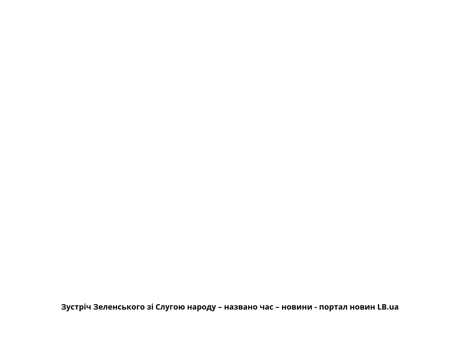 Зустріч Зеленського зі Слугою народу – названо час – новини - портал новин LB.ua