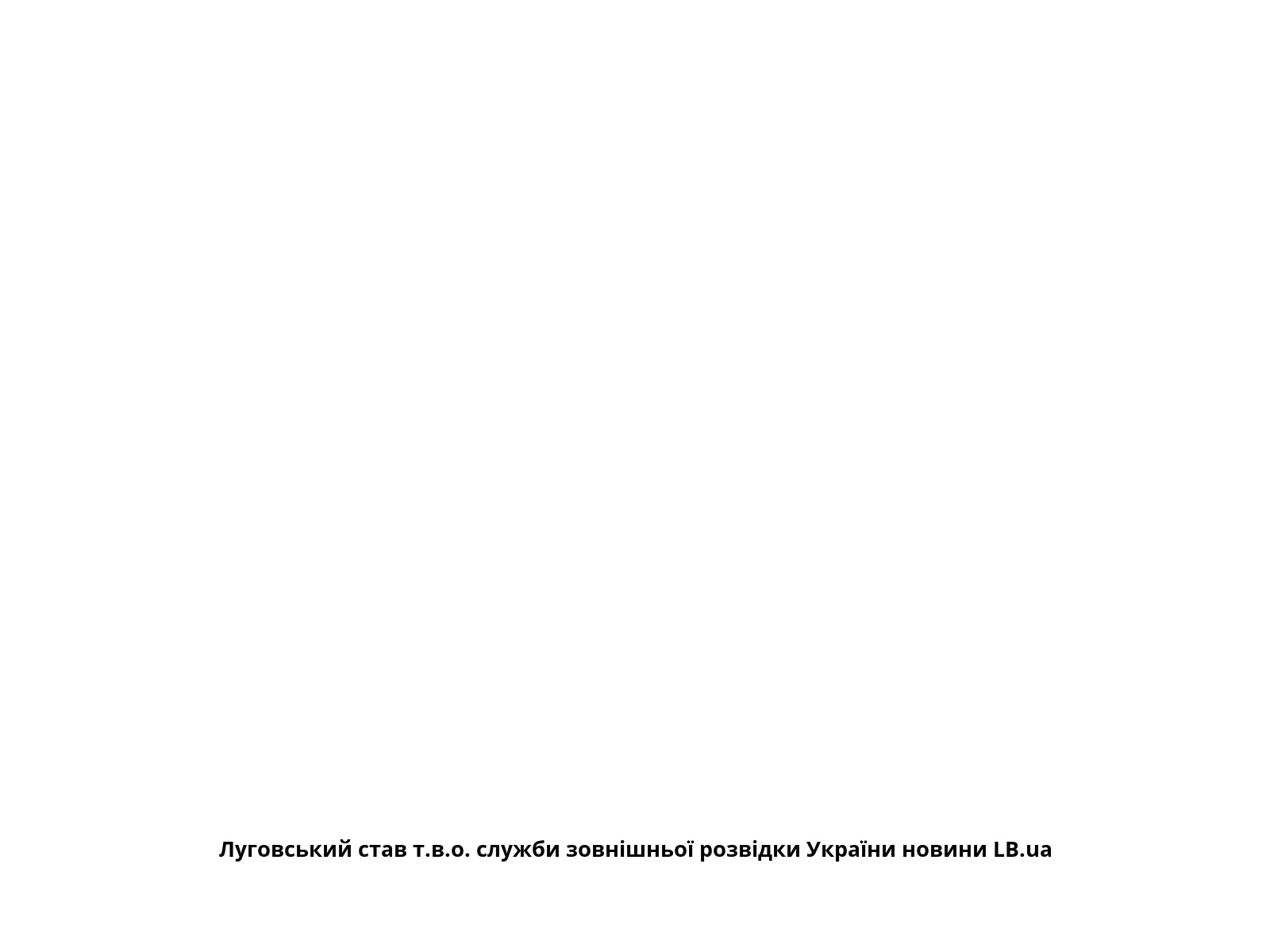 Луговський став т.в.о. служби зовнішньої розвідки України новини LB.ua